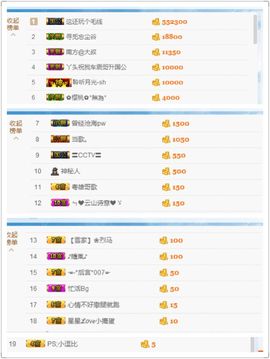 丫头唱歌给你听主播照片