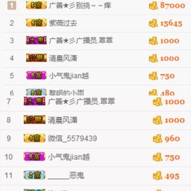叫我小七七👌？主播照片