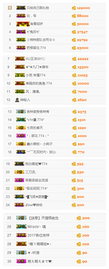 ✨11✨主播照片