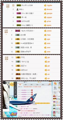 大脸.贺杨总圣王主宰主播照片