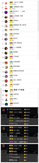 糖果果糖果主播照片