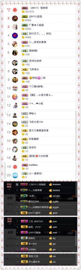 糖果果糖果主播照片