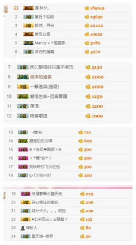 念故人千里至此共明月主播照片
