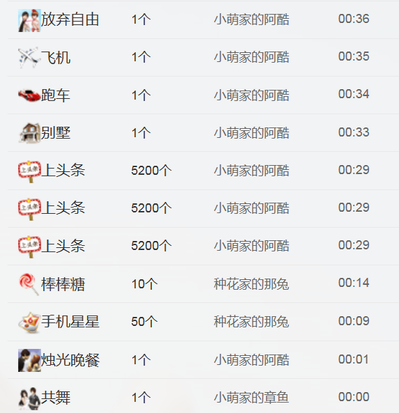 醉，可爱主播照片