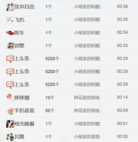 醉，可爱主播照片