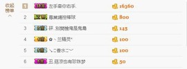 😱……主播照片