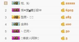 炫炫炫..主播照片