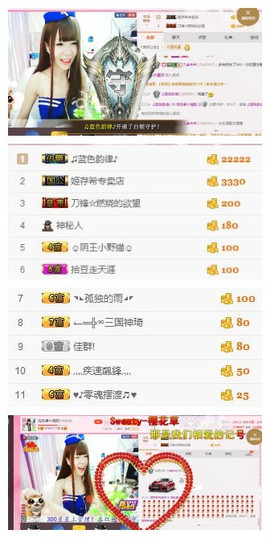 oO卟主播照片