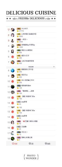 嗯哼……！主播照片