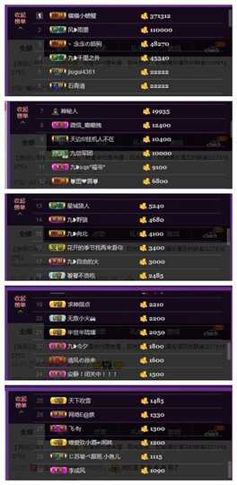 九小九，主播照片