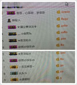 林妹妹不定时直播主播照片