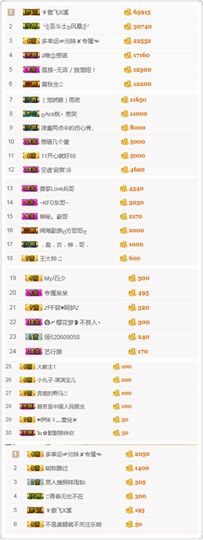 小溪8822主播照片