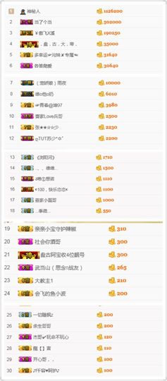 小溪8822主播照片