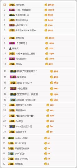小溪8822主播照片