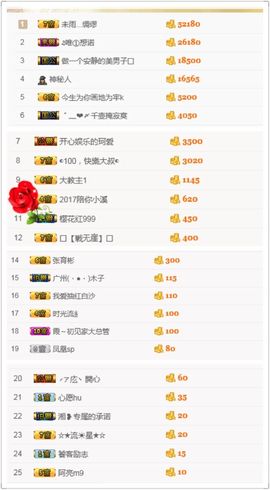 小溪8822主播照片