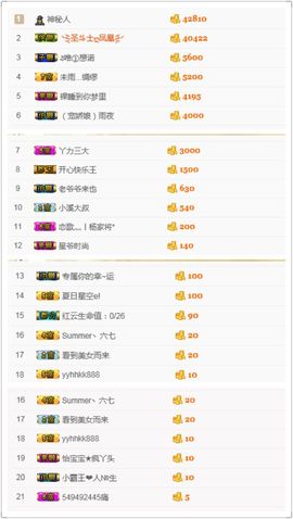 小溪8822主播照片