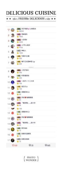 嗯哼……！主播照片