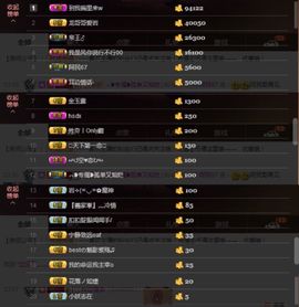 ╰ლ岩岩ლ╯休息主播照片