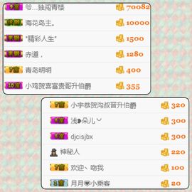35323❥果果╰╯主播照片