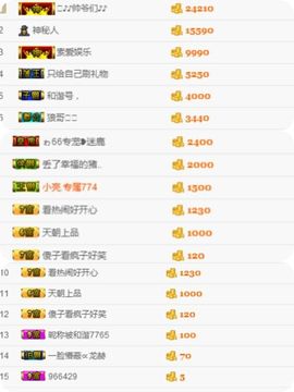 龙赫。主播照片
