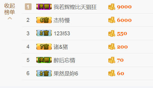 醉，可爱主播照片