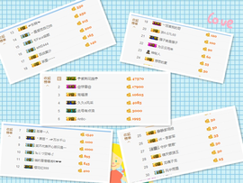 即可拉倒121主播照片