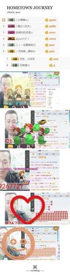 Mc一瓶半主播照片