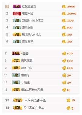 872167直播间主播照片