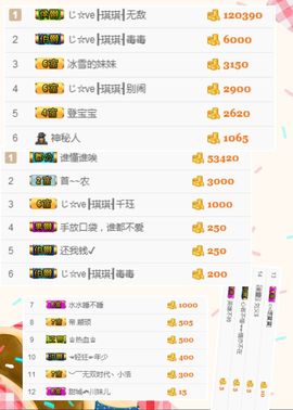 我鞋呢！！！主播照片