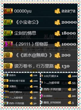 糖果果糖果主播照片