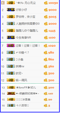 溜小房主播照片