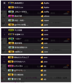 ✨無情✨主播照片