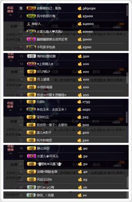 🎵小邓丽君🌺溪儿主播照片