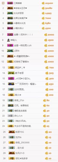 小嘻嘻呀主播照片