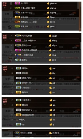 依诺♔休息主播照片