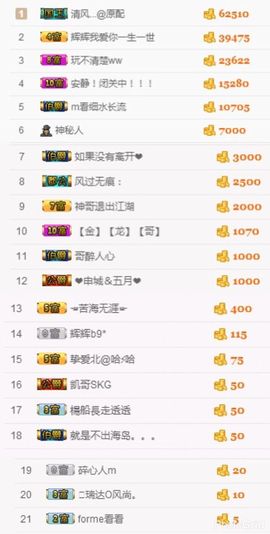 小嘻嘻呀主播照片