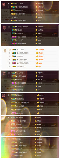 牙牙乐金牌代理秒反点主播照片