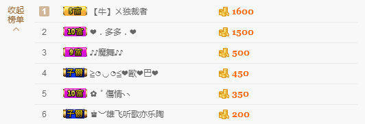 萌小麦，的主播照片