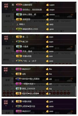 东北妹儿可儿ღ主播照片