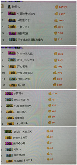 林妹妹不定时直播主播照片