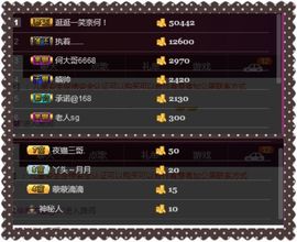 夺命十三枪168主播照片