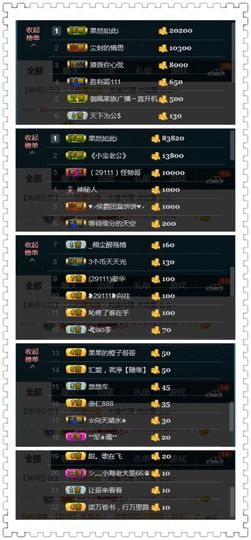 糖果果糖果主播照片