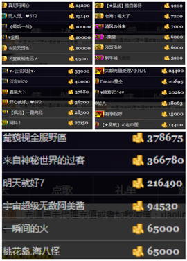 天昊暂休主播照片