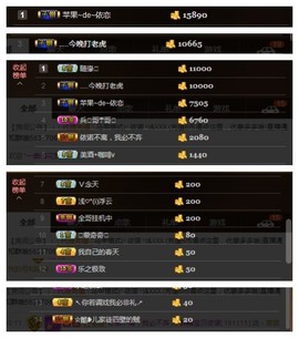 依诺♔休息主播照片