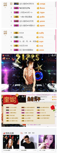 DJ21225主播照片