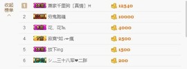😱……主播照片