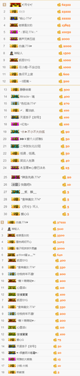 ✨11✨主播照片