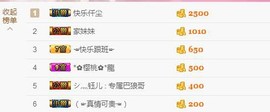 主播在92888房间主播照片