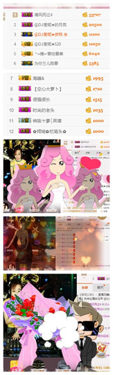 DJ21225主播照片