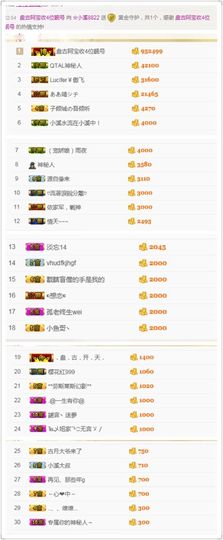 小溪8822主播照片